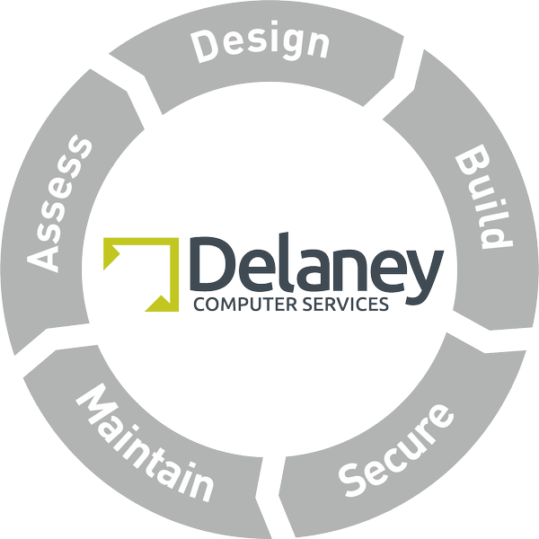 about delaney computer services' managed IT services approach to cybersecurity